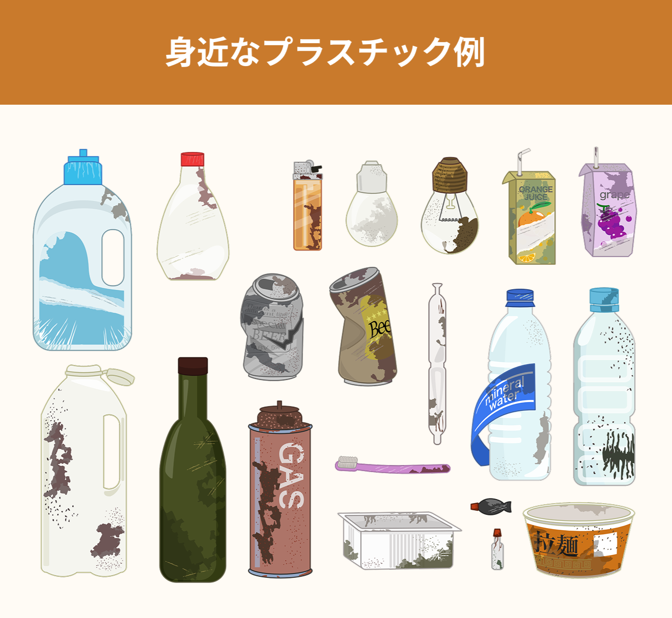 身近なプラスチック例の画像